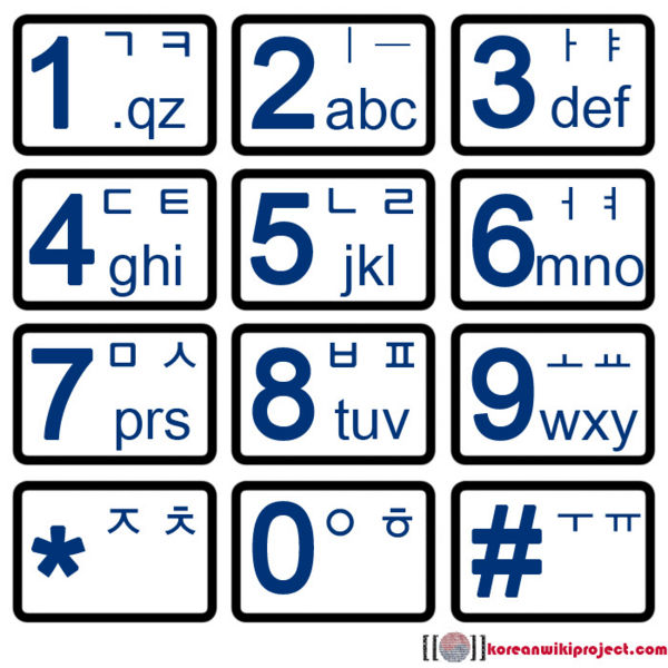 File:Sky phone format.jpg