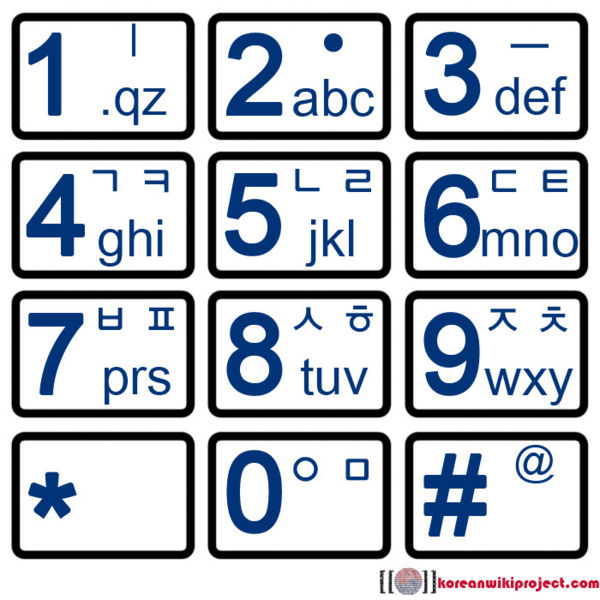 File:Anycall phone format.jpg
