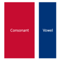 Consonant + vowel (horizontal): very common
